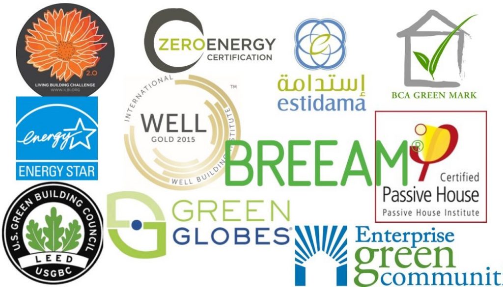 Green Certifications What Options Are Available And Why Do They Matter