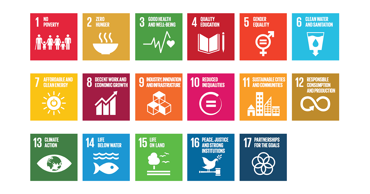 ESG and SDG: What are they and how do they differ? | Cyclone Energy Group